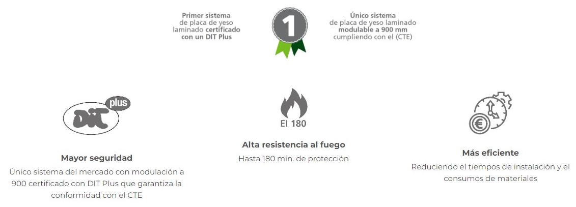 Protección al fuego con placa Pladur MAGNA (hasta 180 min.)